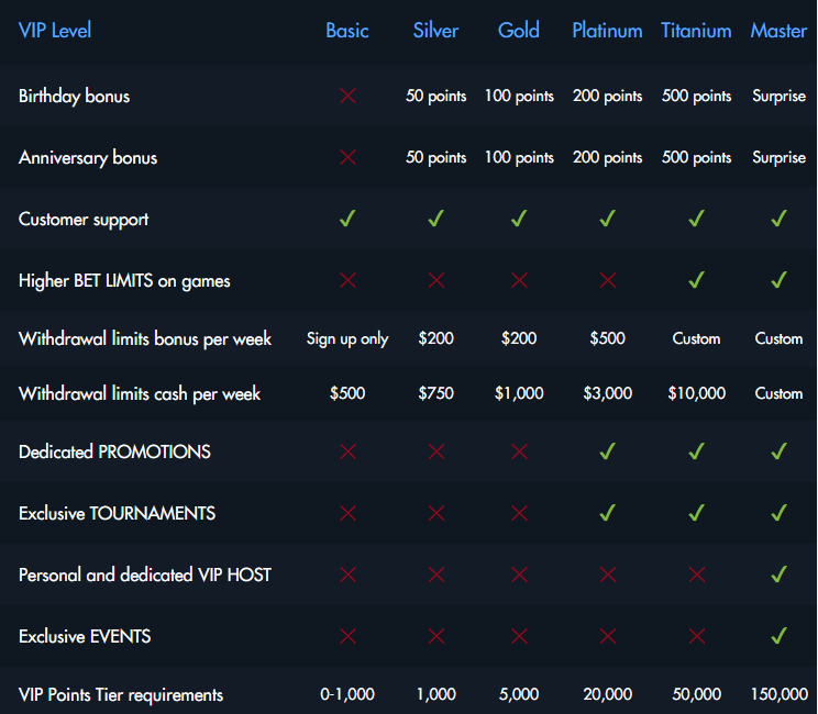 casino slot games online crown of egypt